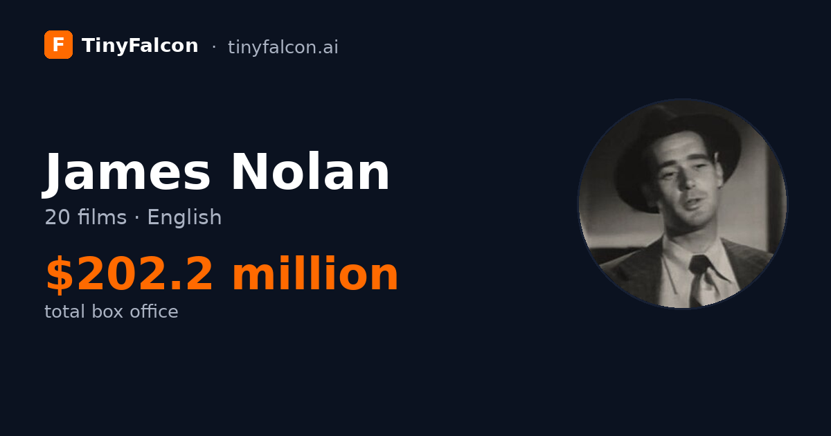 James Nolan