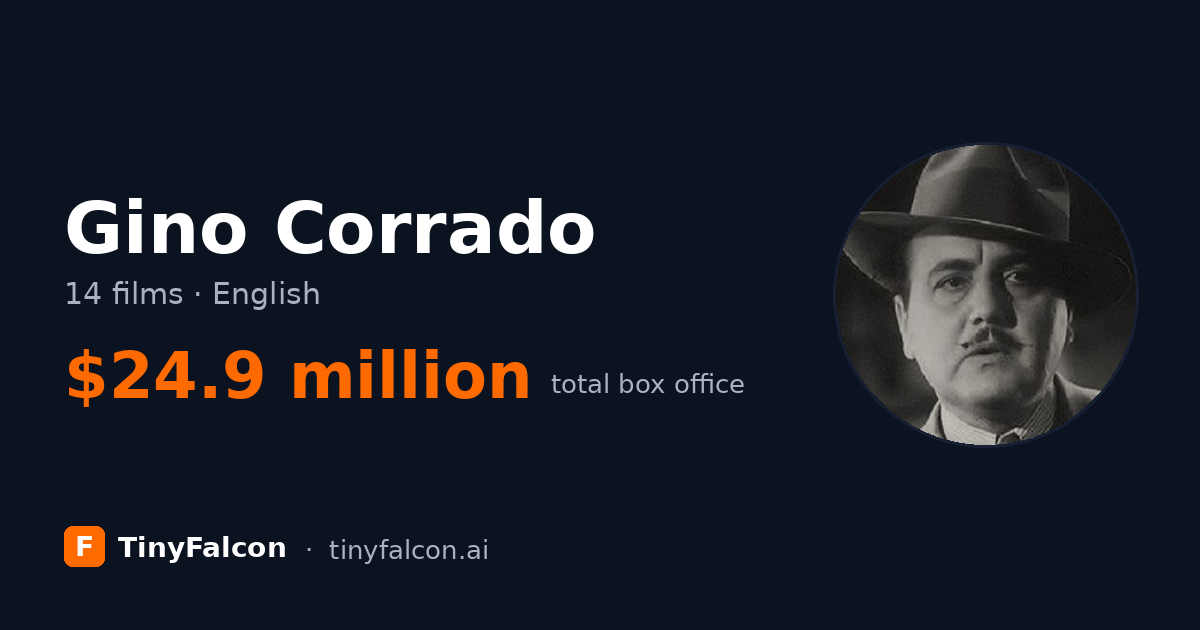 Gino Corrado