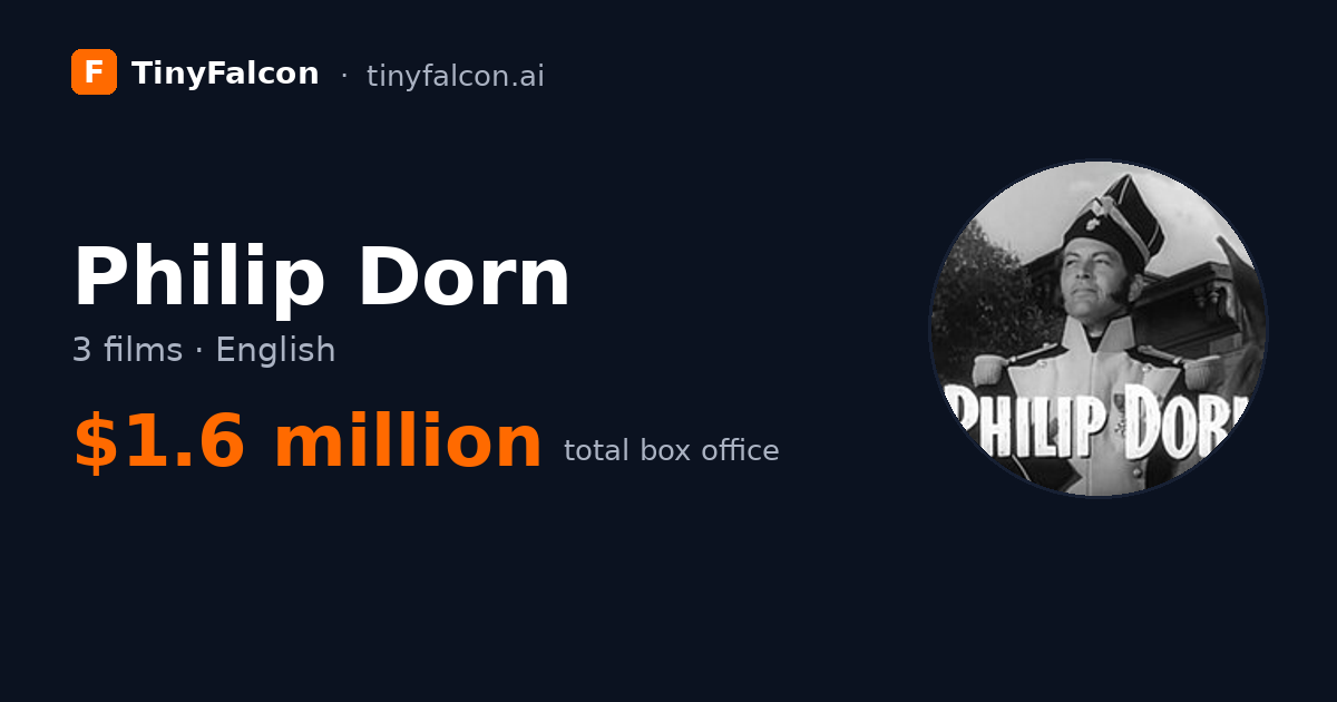 Philip Dorn