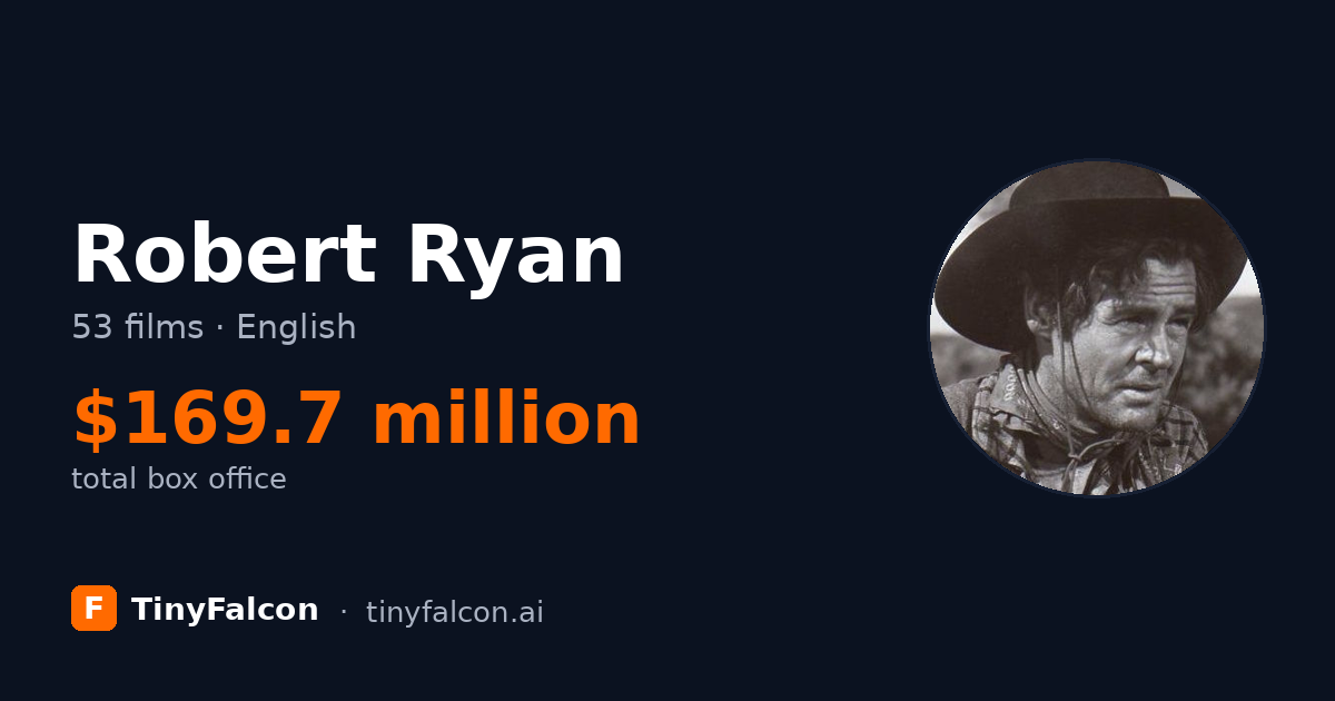Robert Ryan