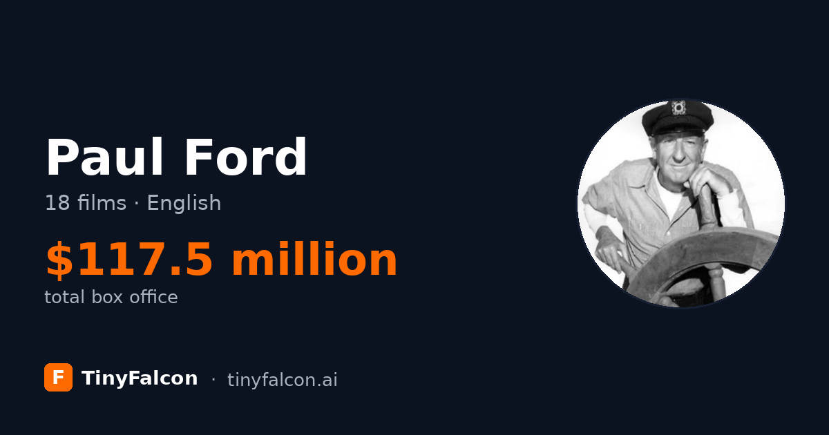 Paul Ford