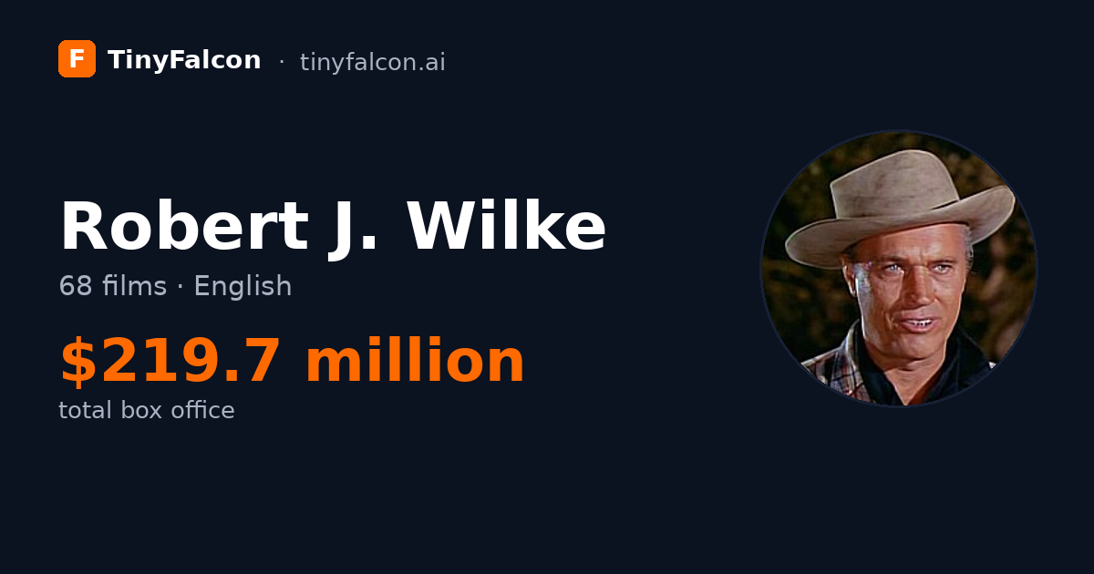 Robert J. Wilke