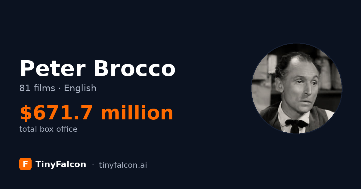 Peter Brocco