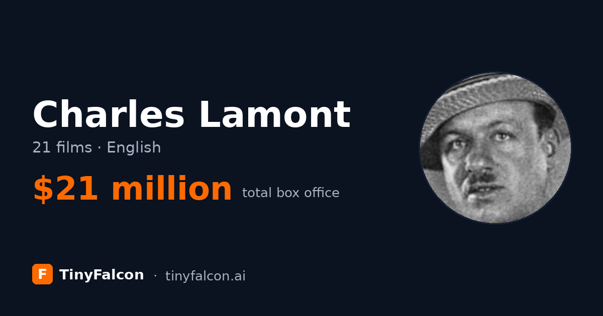 Charles Lamont