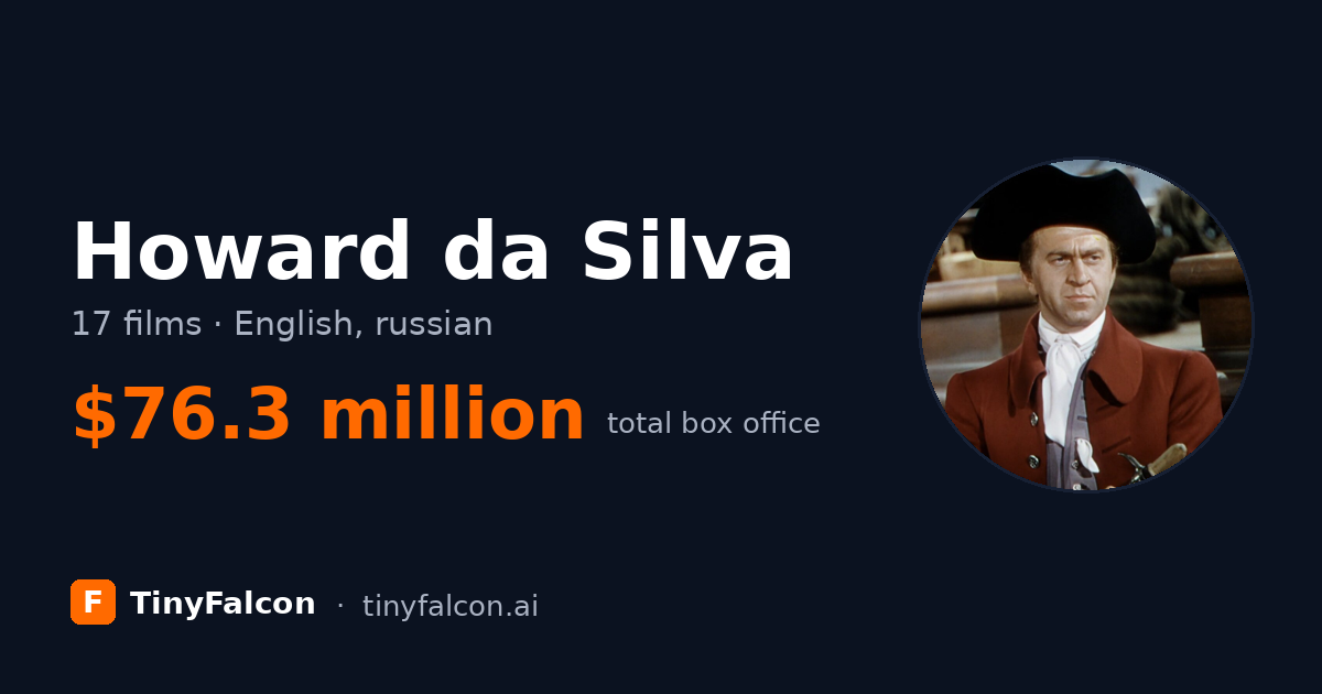 Howard da Silva