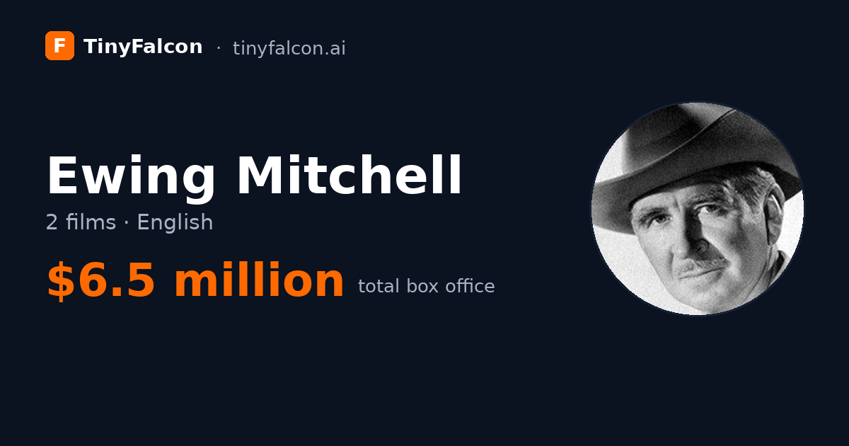 Ewing Mitchell