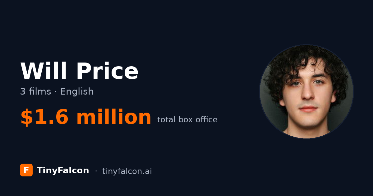Will Price