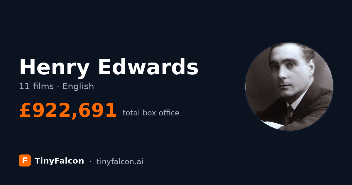 Henry Edwards