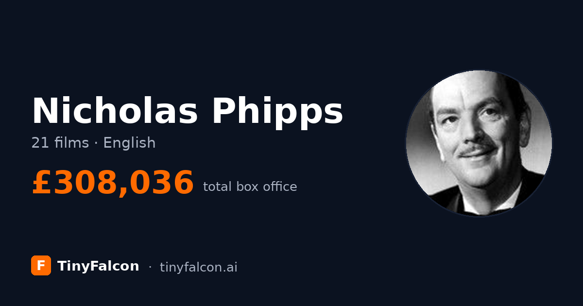 Nicholas Phipps