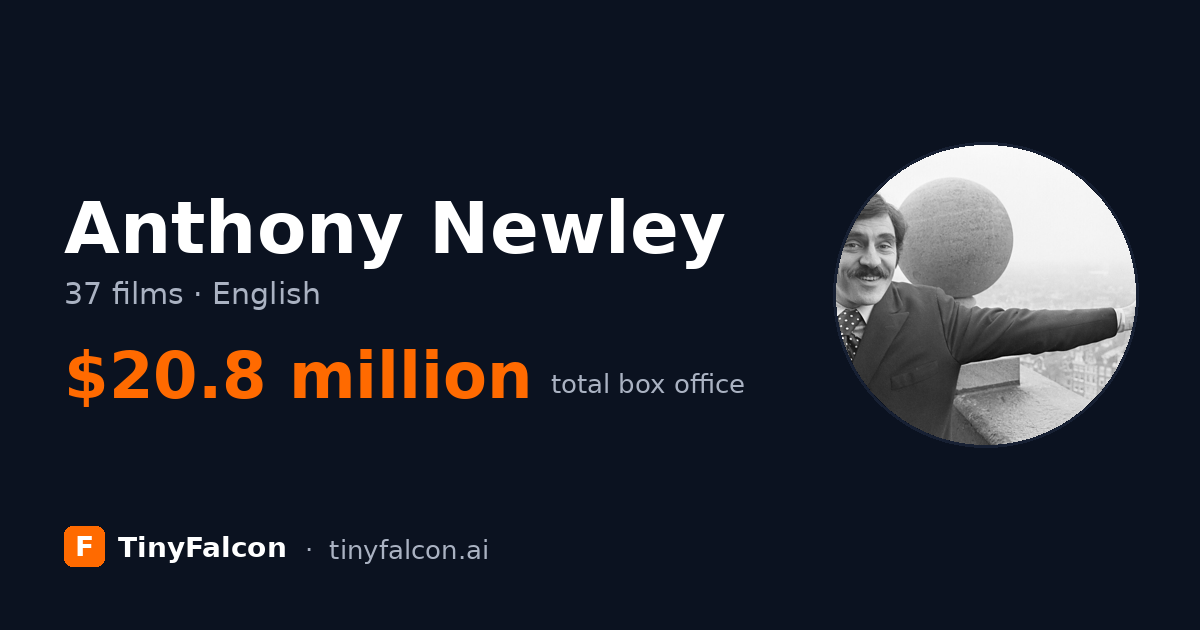 Anthony Newley
