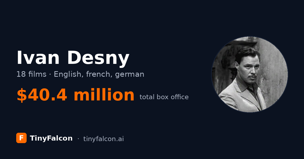 Ivan Desny