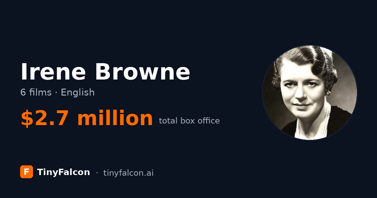 Irene Browne