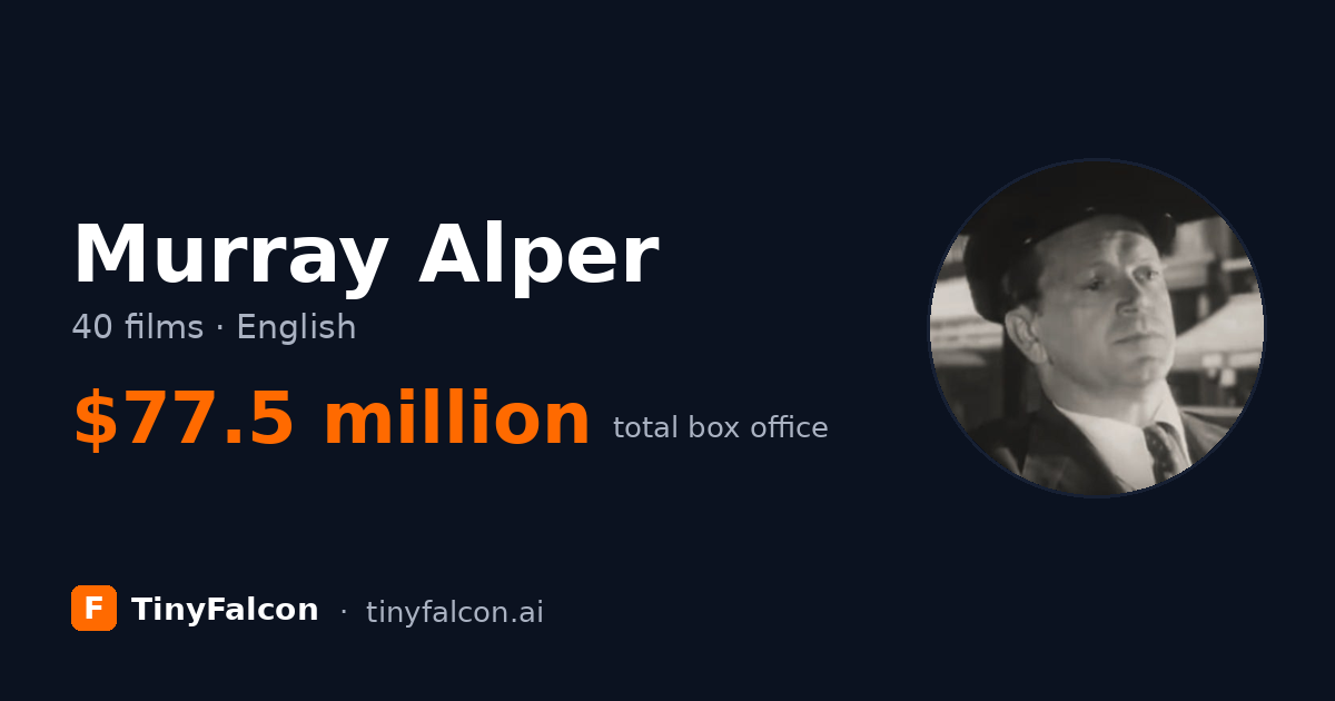 Murray Alper