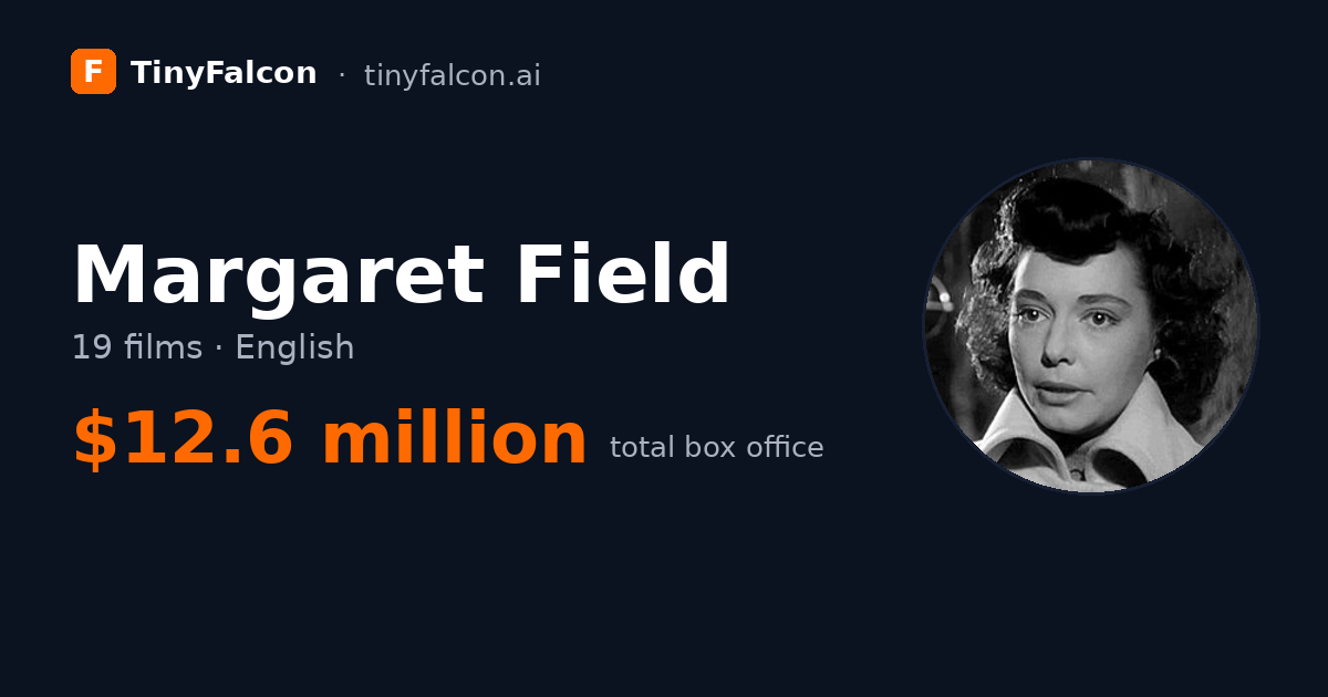 Margaret Field