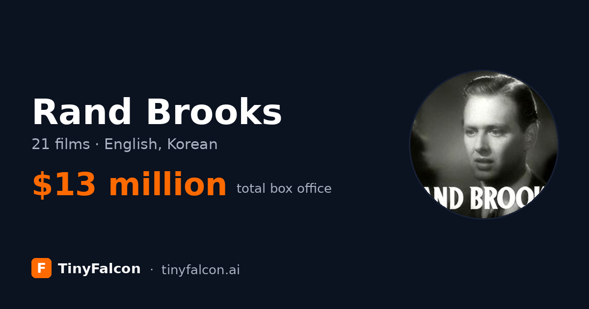 Rand Brooks