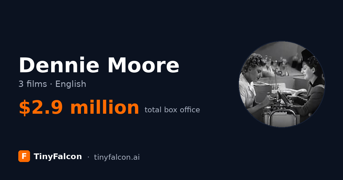 Dennie Moore