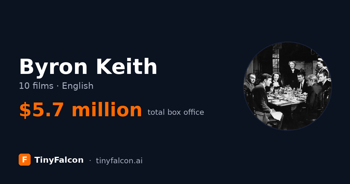 Byron Keith