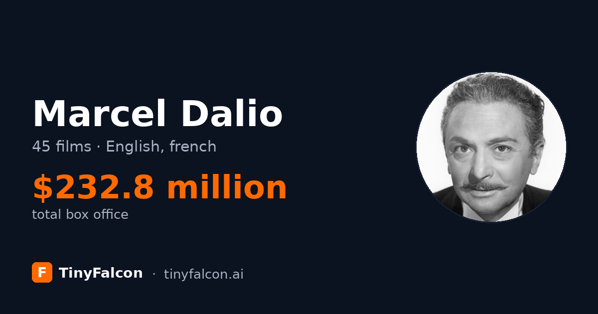 Marcel Dalio