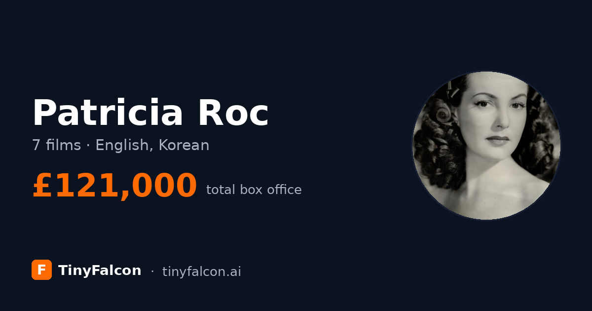 Patricia Roc