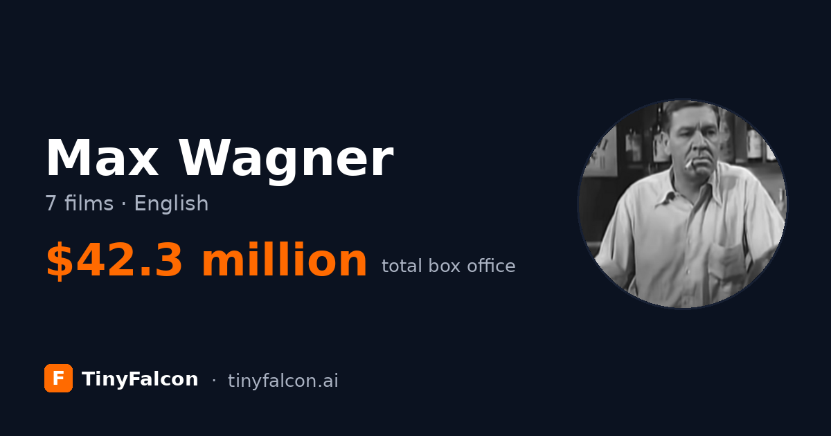 Max Wagner