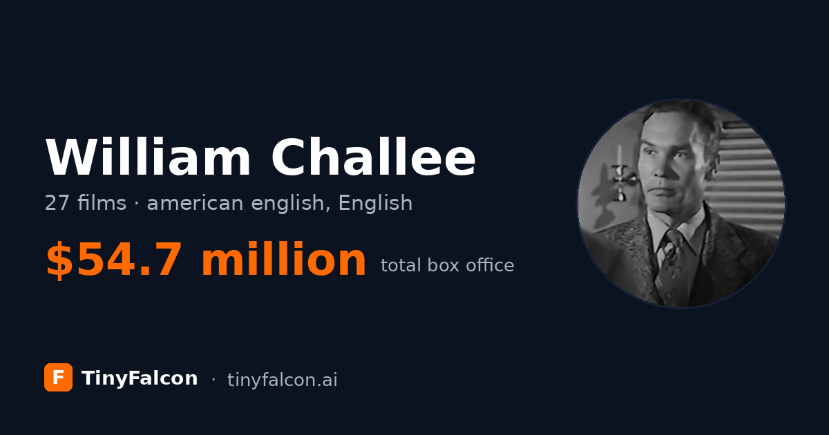 William Challee