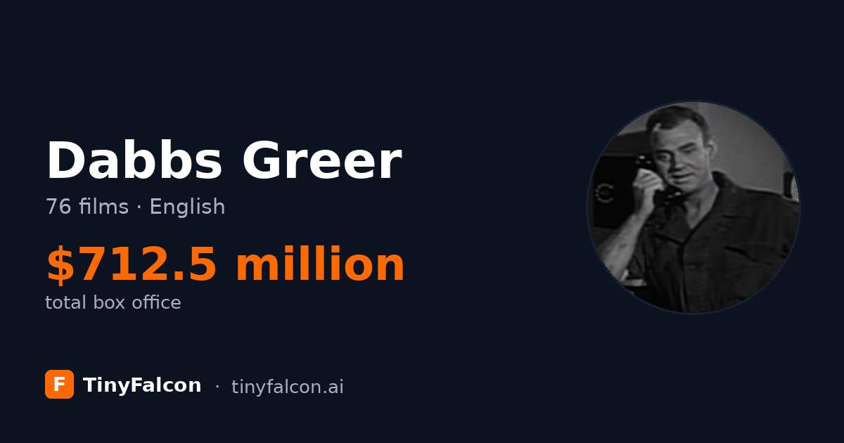 Dabbs Greer