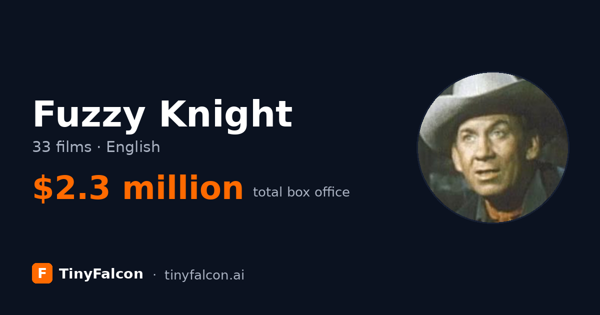 Fuzzy Knight