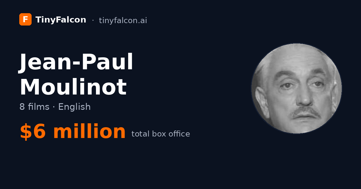 Jean-Paul Moulinot