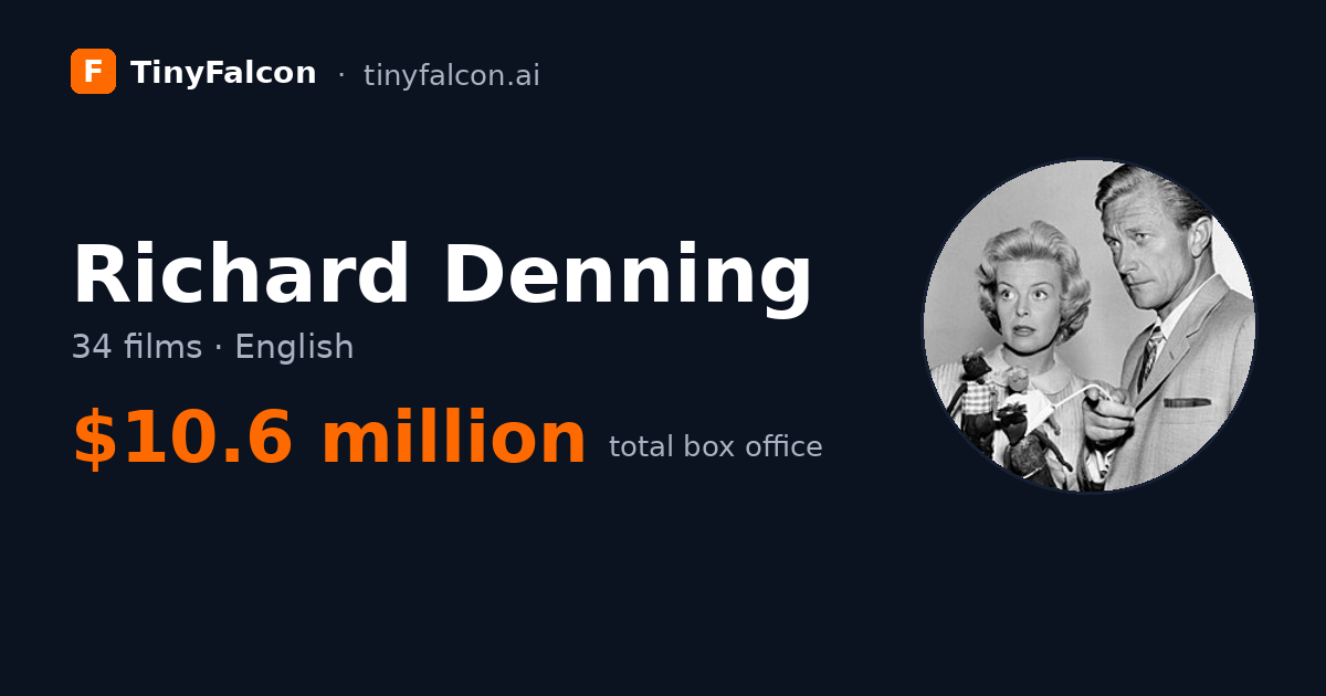 Richard Denning