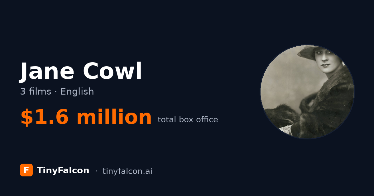 Jane Cowl