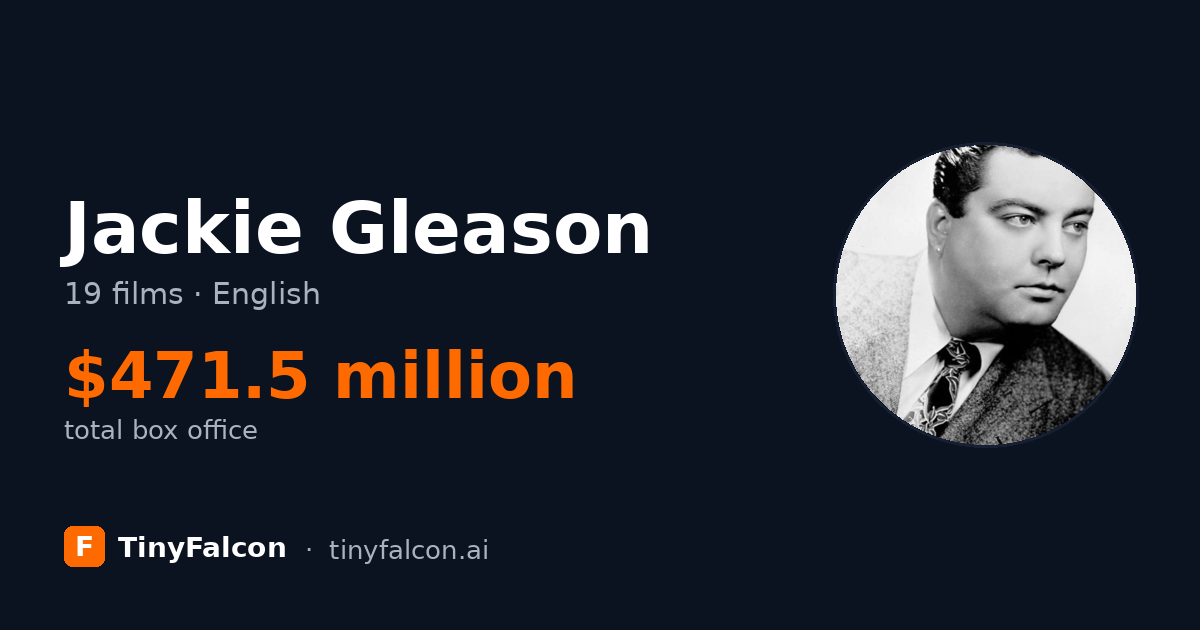 Jackie Gleason