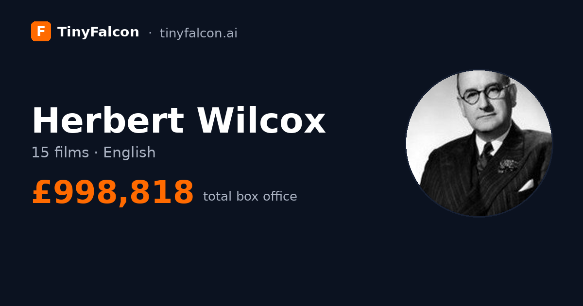 Herbert Wilcox