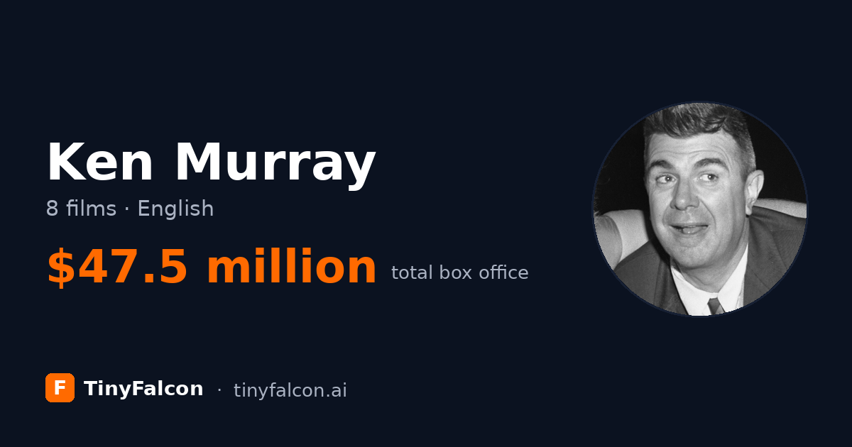 Ken Murray