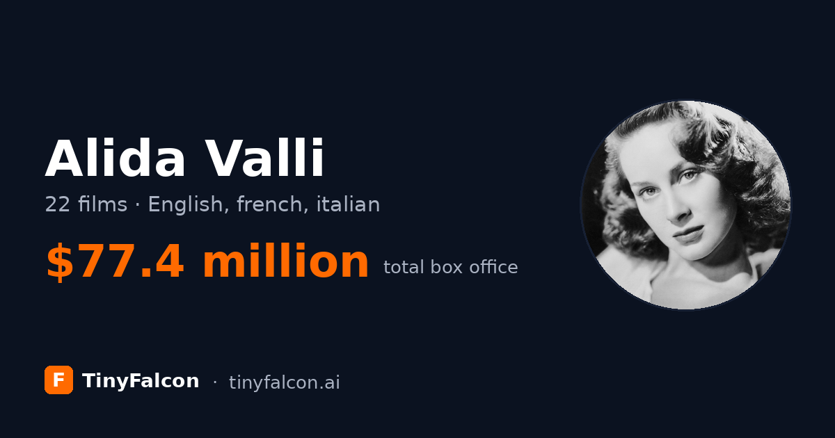 Alida Valli