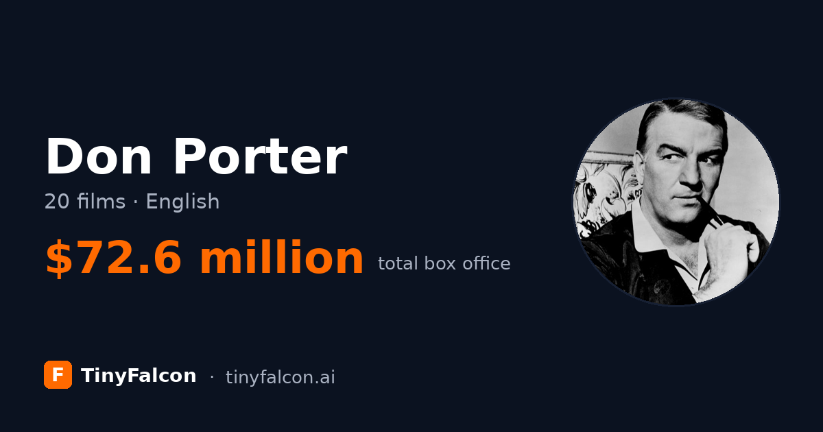 Don Porter