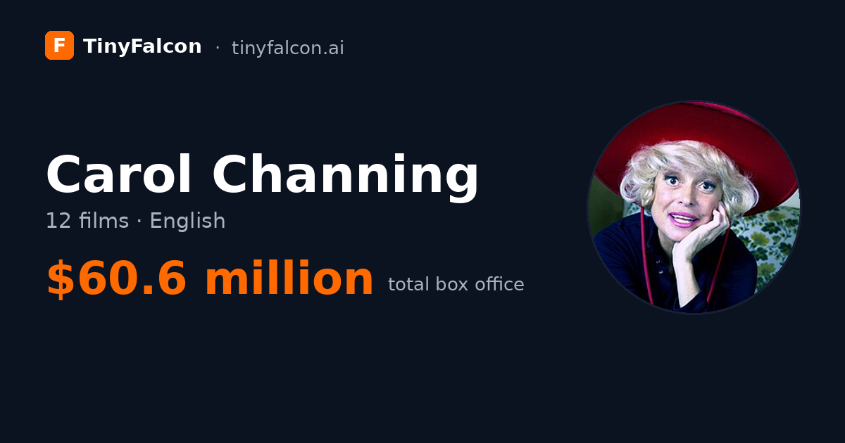 Carol Channing