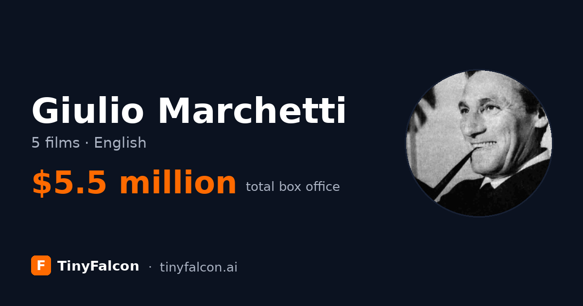 Giulio Marchetti