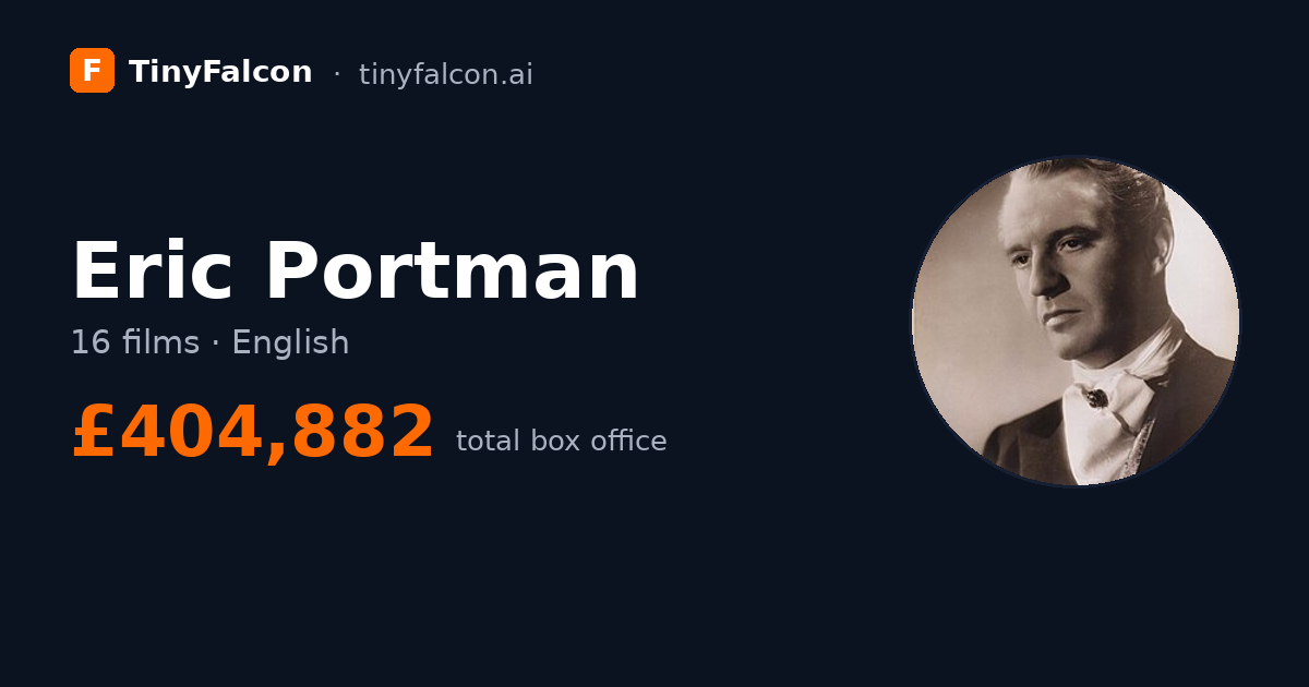 Eric Portman