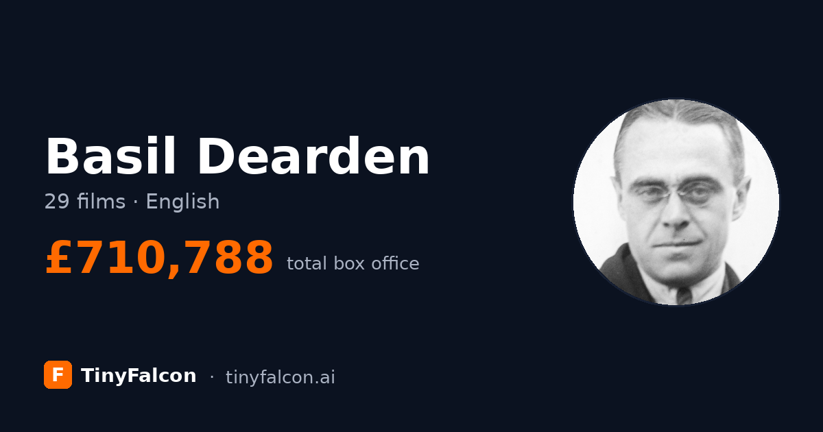Basil Dearden