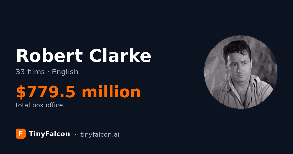 Robert Clarke