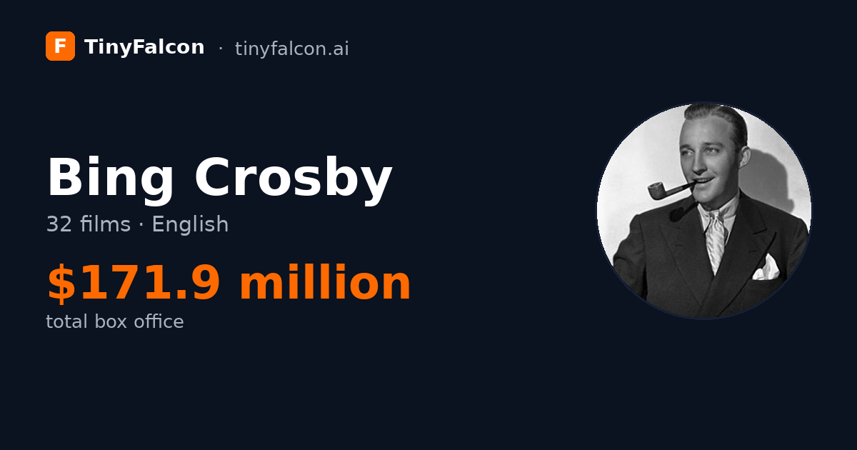 Bing Crosby