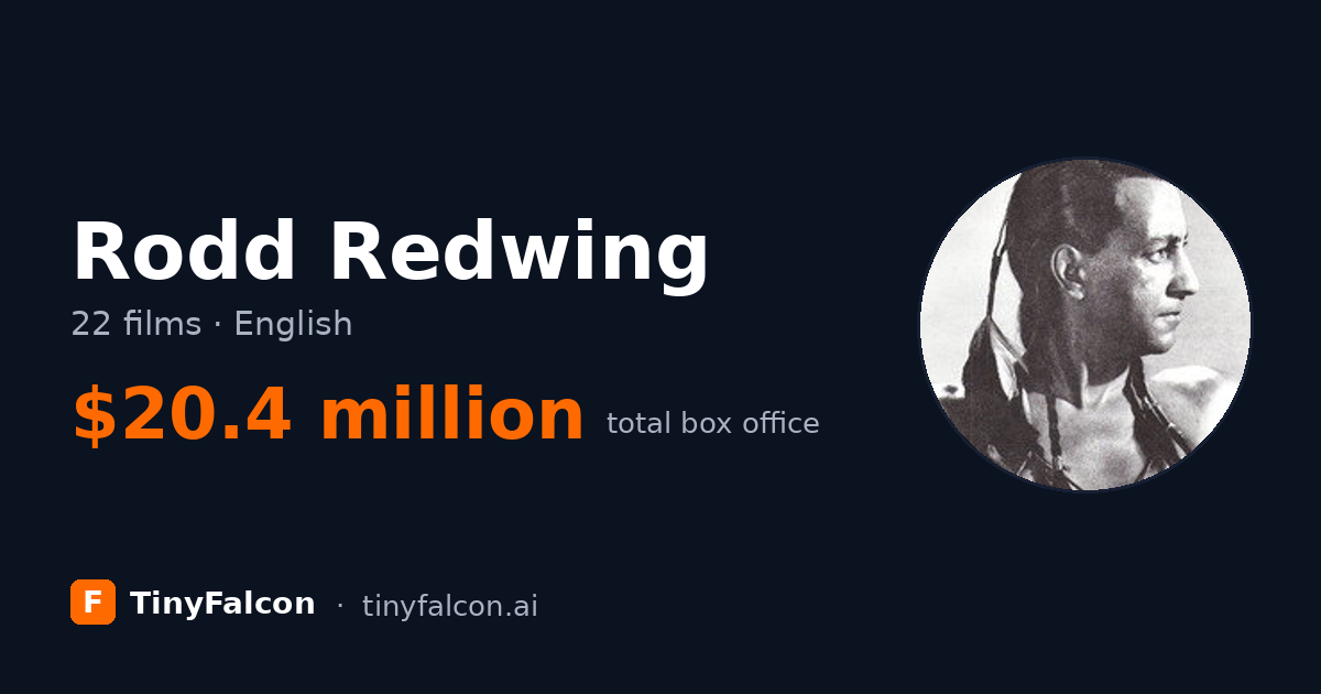 Rodd Redwing