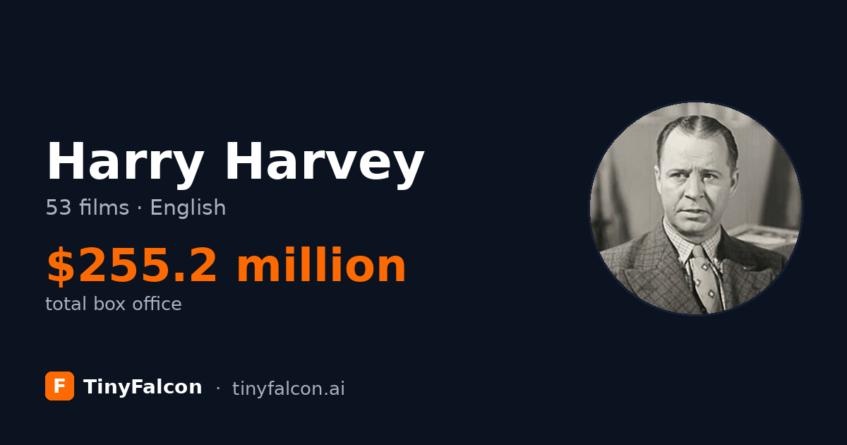 Harry Harvey