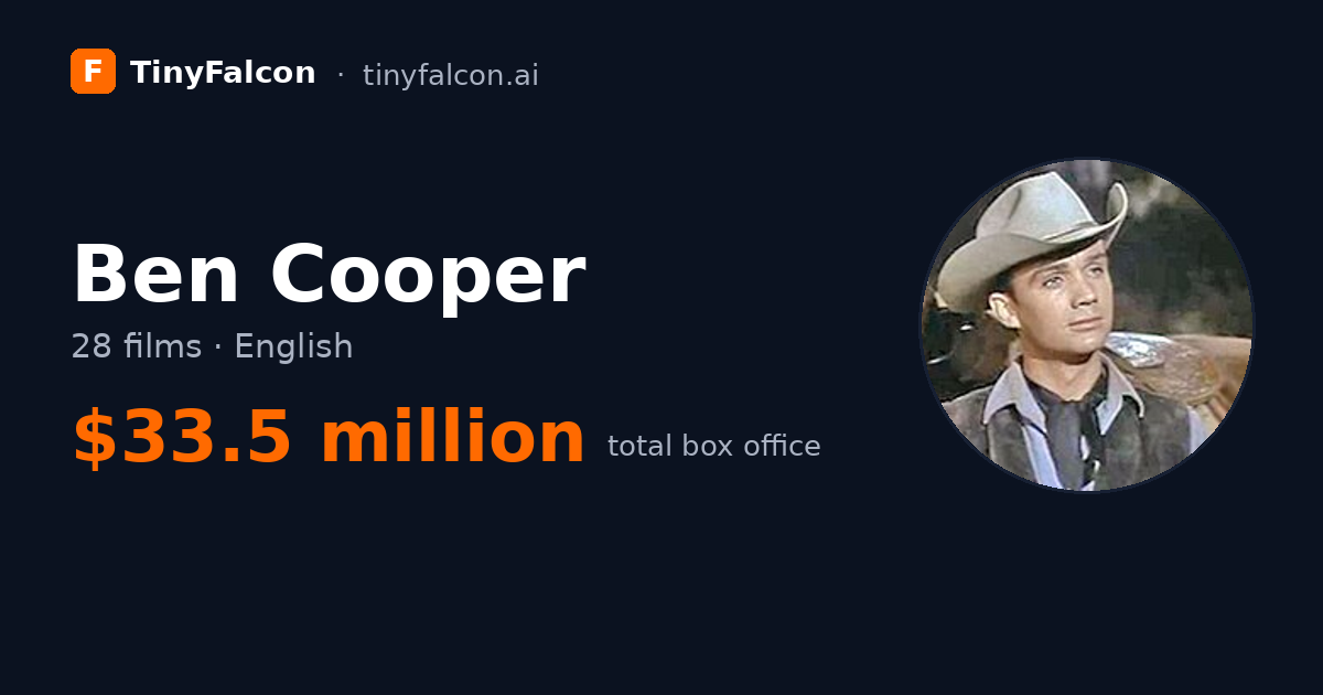Ben Cooper