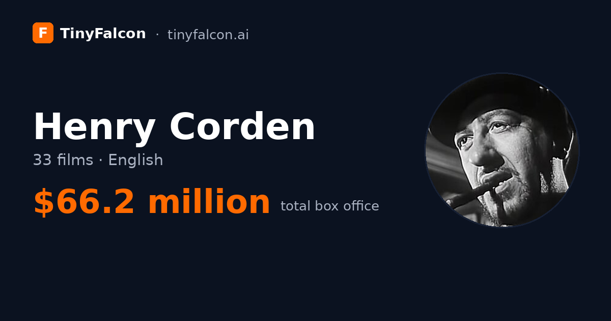 Henry Corden