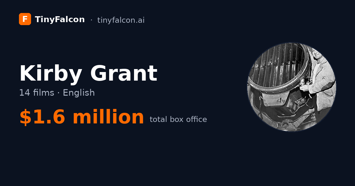 Kirby Grant