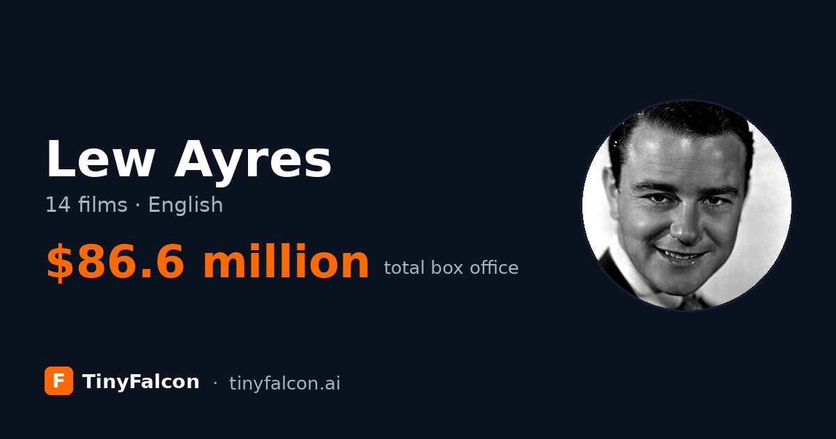 Lew Ayres