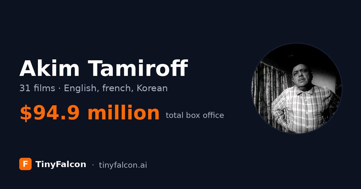 Akim Tamiroff