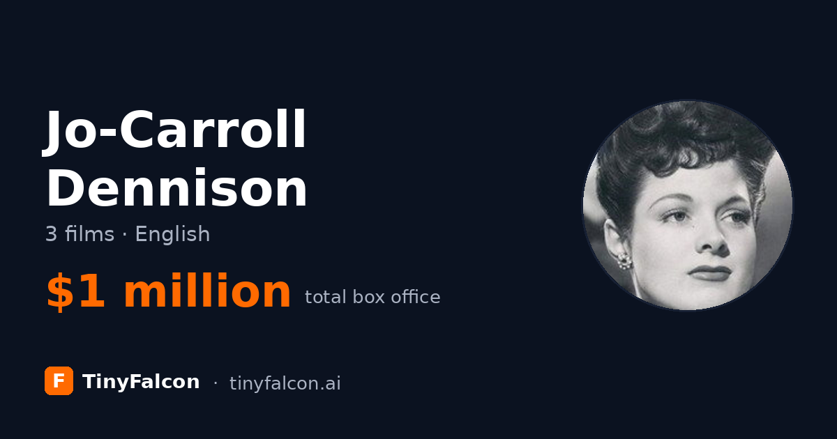 Jo-Carroll Dennison