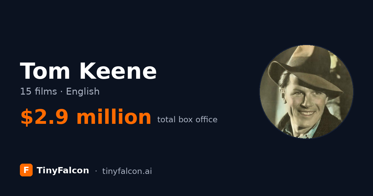 Tom Keene